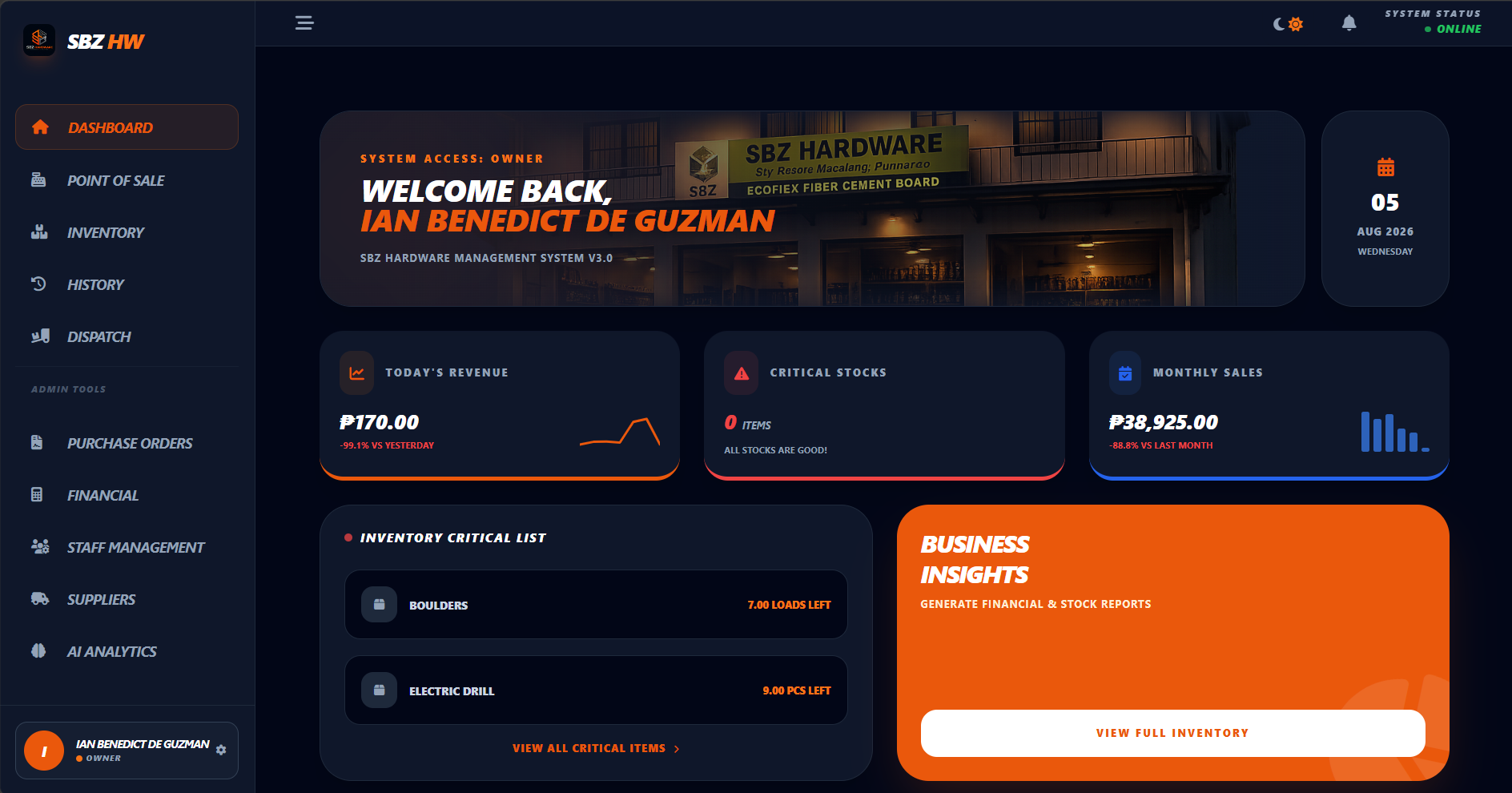 SBZ Hardware Dashboard